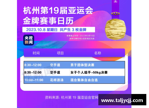 Galaxy银河国际2023重要赛事有哪些_收下这份体育日历