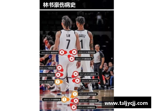 Galaxy银河国际球员舒畅的现状及其职业生涯发展展望