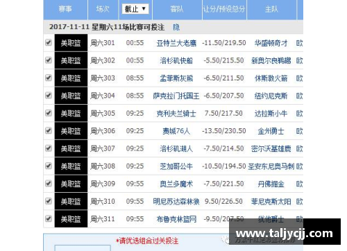 Galaxy银河国际NBA篮彩分析与预测：赛事精选及实时赔率解读